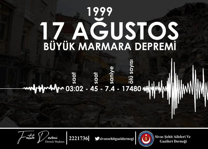 17-agustos-1999-depreminin-23-yili